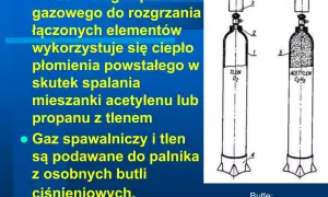 Technologia spawania gazowego wykorzystuje ciepło płomienia z mieszanki acetylenu lub propanu z tlenem. Gaz spawalniczy i tlen podawane są z osobnych butli ciśnieniowych.