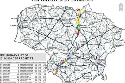 Via Baltica kiedy powstanie? Ostatnie informacje o budowie i otwarciu