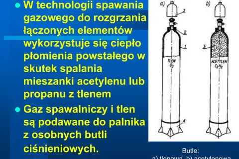 Technologia spawania gazowego wykorzystuje ciepło płomienia z mieszanki acetylenu lub propanu z tlenem. Gaz spawalniczy i tlen podawane są z osobnych butli ciśnieniowych.