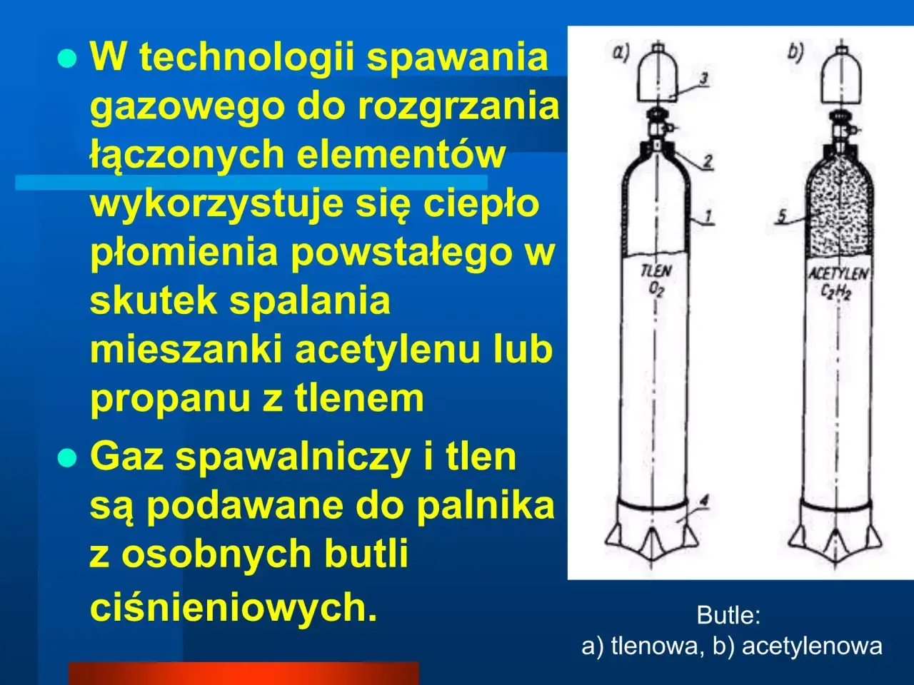 Technologia spawania gazowego wykorzystuje ciepło płomienia z mieszanki acetylenu lub propanu z tlenem. Gaz spawalniczy i tlen podawane są z osobnych butli ciśnieniowych.