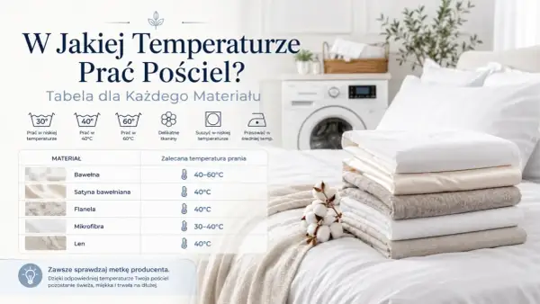 Tabela pokazuje, w jakiej temperaturze prać pościel z różnych materiałów, by zachować jej jakość.